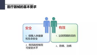 醫療器械法律法規 一看就明了——一類醫療器械詳解